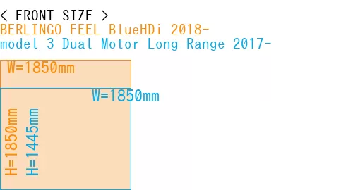 #BERLINGO FEEL BlueHDi 2018- + model 3 Dual Motor Long Range 2017-
